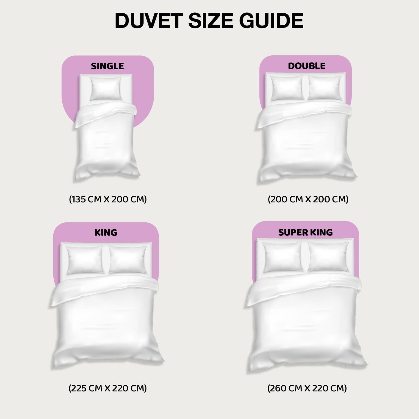 SleepyNights Fresh Anti Allergy Polycotton Hollowfibre Essentials Value Single Double King Superking Size Duvet 4.5 Tog