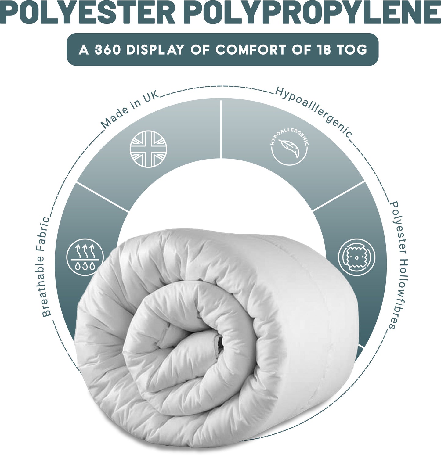 SleepyNights Non Allergenic Hollowfibre Polypropylene Quilt- Winter Warm 18 TOG