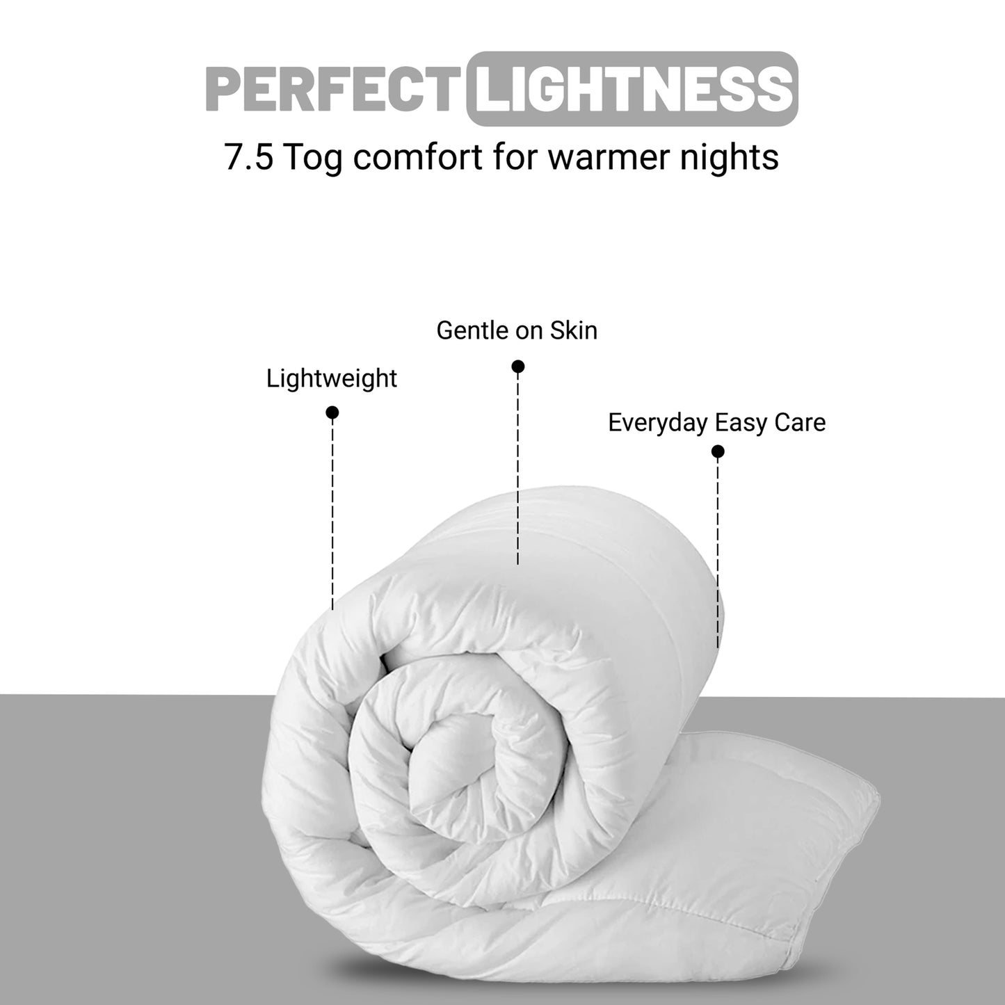 SleepyNights 7.5 Tog Duvet Quilt Summer Season Non Allergenic Hollowfibre – Polypropylene Cover