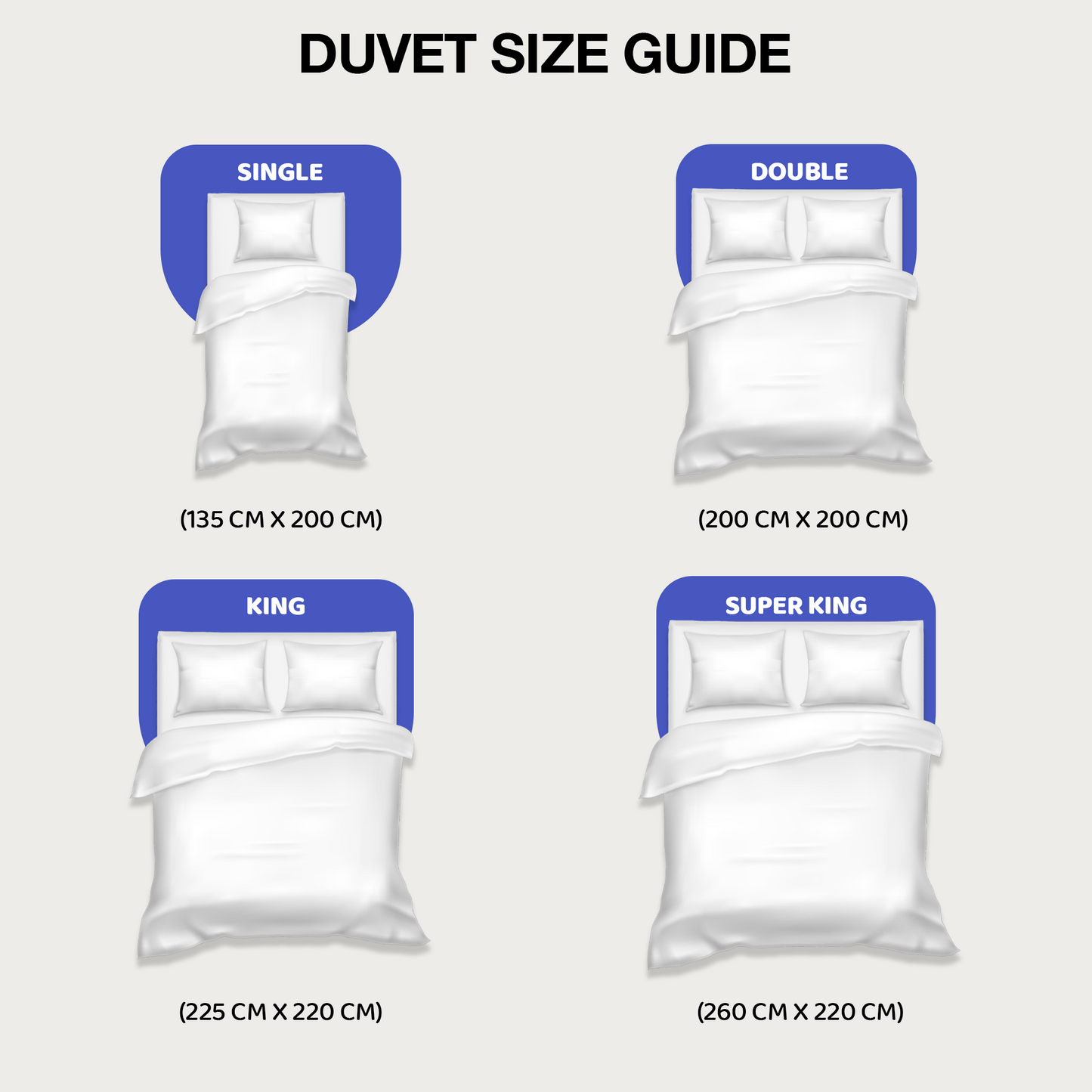 SleepyNights Fresh Anti Allergy Polycotton Hollowfibre Essentials Value Single Double King Superking Size Duvet 16.5 Tog