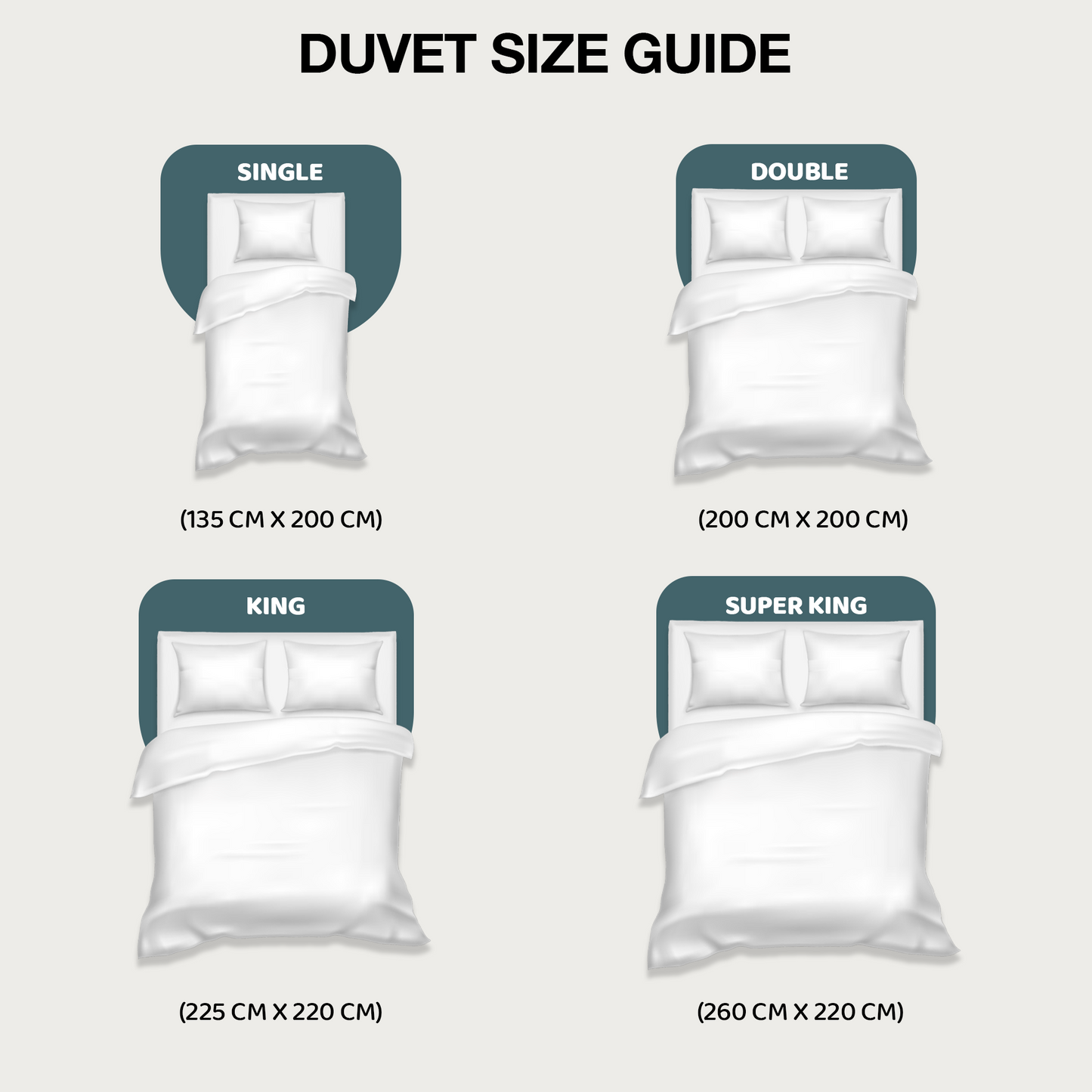 SleepyNights Fresh Anti Allergy Polycotton Hollowfibre Essentials Value Single Double King Superking Size Duvet 18 Tog