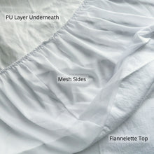 Load image into Gallery viewer, Thermal Flannelette Water Proof Fitted Mattress Protector Cover Sheet
